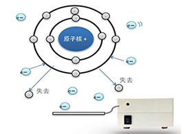 都安現代系統集成方案